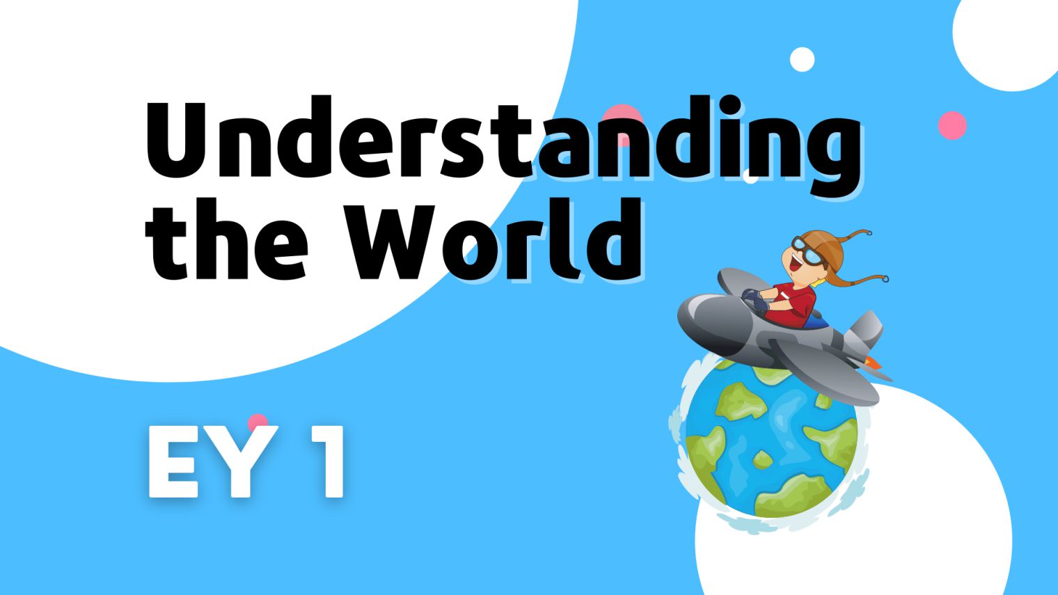 EY1 Understanding The World
